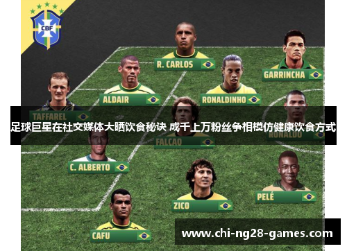 足球巨星在社交媒体大晒饮食秘诀 成千上万粉丝争相模仿健康饮食方式 足球巨星在社交媒体大晒饮食秘诀 成千上万粉丝争相模仿健康饮食方式