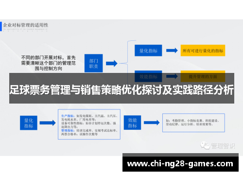 足球票务管理与销售策略优化探讨及实践路径分析