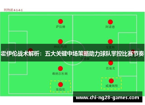 霍伊伦战术解析：五大关键中场策略助力球队掌控比赛节奏