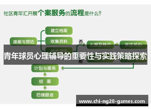 青年球员心理辅导的重要性与实践策略探索