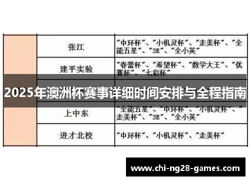 2025年澳洲杯赛事详细时间安排与全程指南 2025年澳洲杯赛事详细时间安排与全程指南