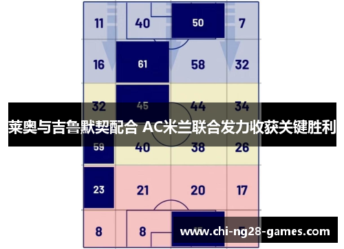 莱奥与吉鲁默契配合 AC米兰联合发力收获关键胜利 莱奥与吉鲁默契配合 AC米兰联合发力收获关键胜利
