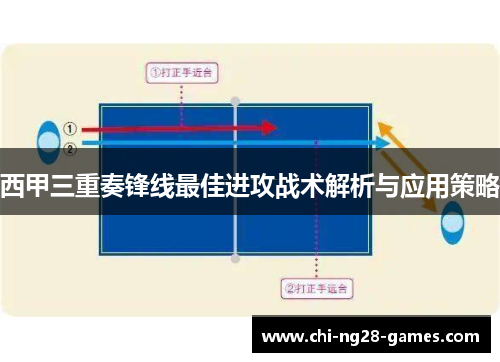 西甲三重奏锋线最佳进攻战术解析与应用策略 西甲三重奏锋线最佳进攻战术解析与应用策略