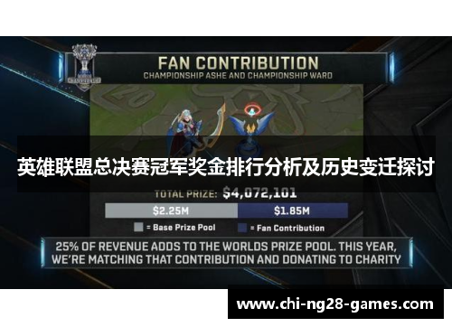 英雄联盟总决赛冠军奖金排行分析及历史变迁探讨