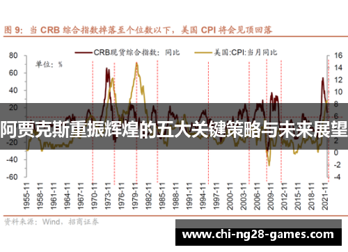 阿贾克斯重振辉煌的五大关键策略与未来展望